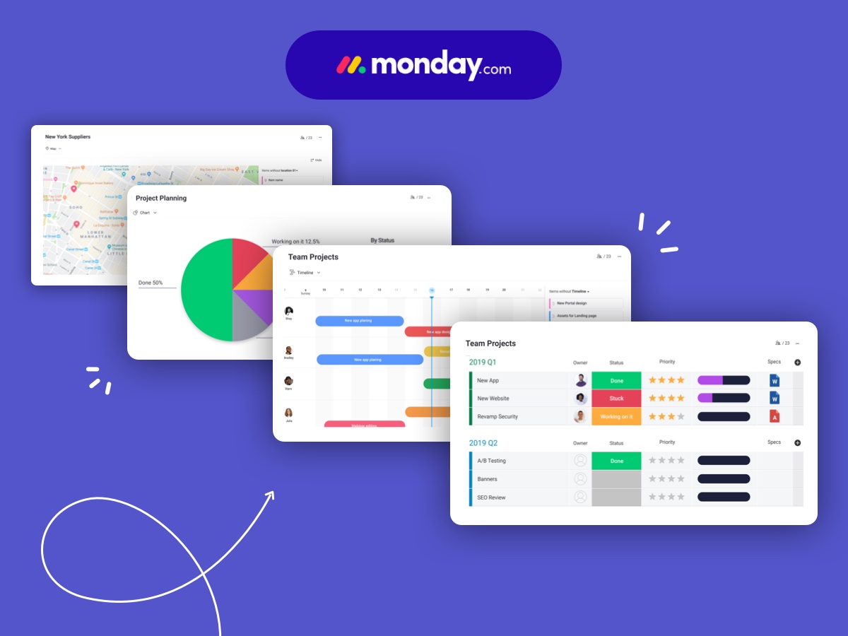 monday In A Glance